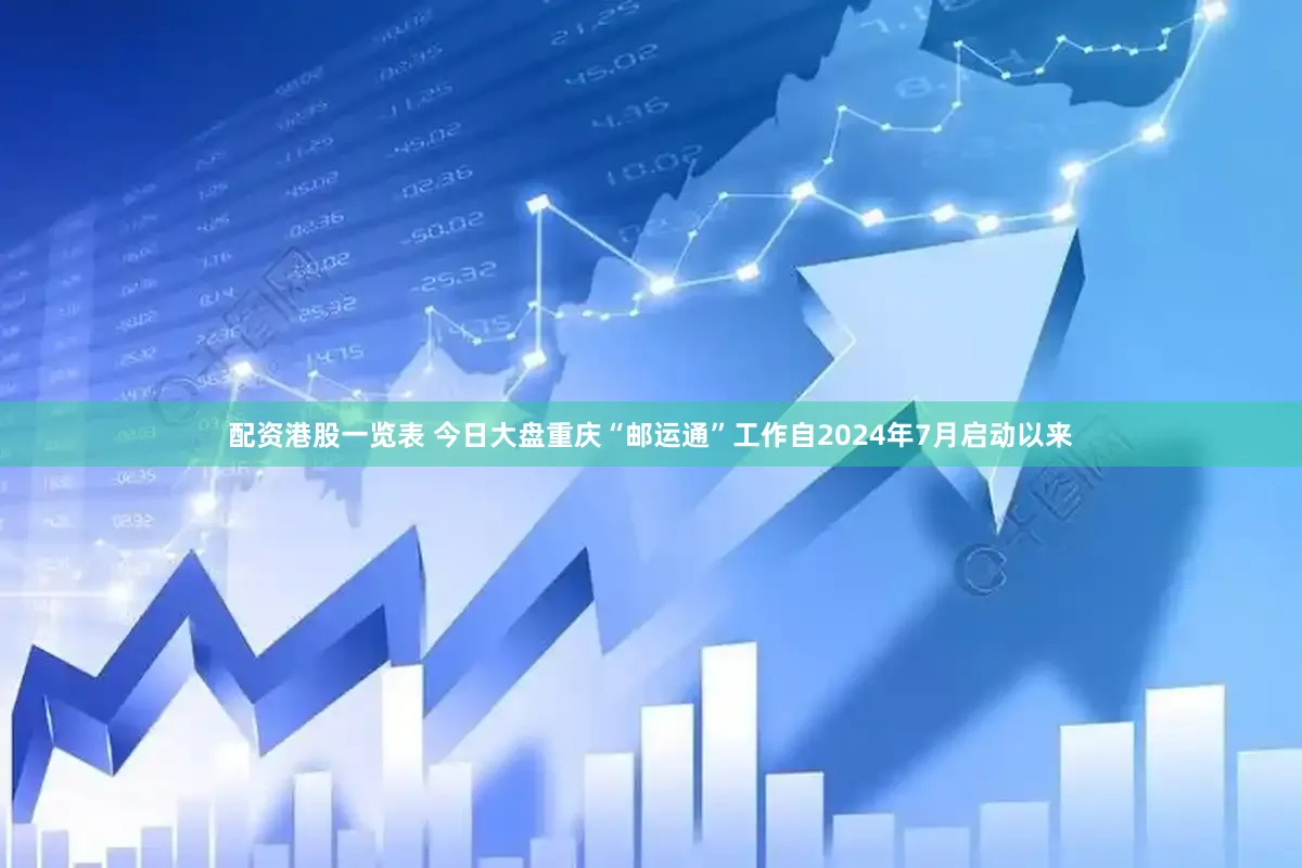 配资港股一览表 今日大盘重庆“邮运通”工作自2024年7月启动以来